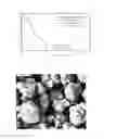 Fig. 06 - Material for lithium secondary battery of high performance