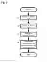 Fig. 03 - All-solid-state battery and method for manufacturing the same