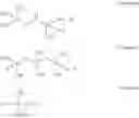 Fig. 16 - Electrolyte for lithium battery and lithium battery including the same