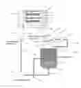 Fig. 01 - Fluidic architecture for metal-halogen flow battery