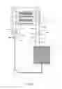Fig. 19 - Fluidic architecture for metal-halogen flow battery