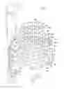 Fig. 04 - Fuel cell module