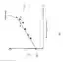 Fig. 08 - Extreme ultraviolet lithography process and mask