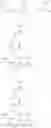 Fig. 55 - Resist composition and pattern forming process
