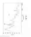 Fig. 07 - Apparatus and methods for filling teeth and root canals