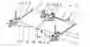 Fig. 01 - Method for articulator adjustment and gnathological instruments for work under this method