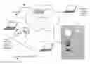 Fig. 01 - Self Organizing Maps (SOMS) for Organizing, Categorizing, Browsing and/or Grading Large Collections of Assignments for Massive Online Education Systems