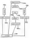 Fig. 01 - Shifting visual attention between multiple video displays to train attention and memory