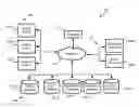 Fig. 01 - Learning system self-optimization
