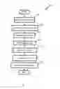 Fig. 08 - Learning system self-optimization