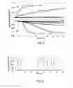 Fig. 04 - Sensor device and method for label-free detecting of nucleic acid sequences