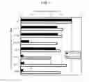 Fig. 02 - METHOD FOR DETECTING CANCER, AND ANTIBODY CAPABLE OF RECOGNIZING PANCREATIC RIBONUCLEASE 1