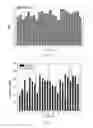 Fig. 10 - EXPRESSION CONSTRUCT FOR YEAST AND A METHOD OF USING THE CONSTRUCT