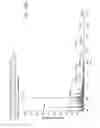 Fig. 24 - Mass spectrometry analysis of microorganisms in samples