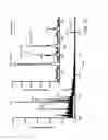 Fig. 31 - Mass spectrometry analysis of microorganisms in samples