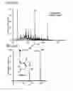 Fig. 44 - Mass spectrometry analysis of microorganisms in samples