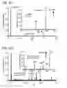 Fig. 46 - Mass spectrometry analysis of microorganisms in samples
