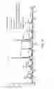Fig. 72 - Mass spectrometry analysis of microorganisms in samples