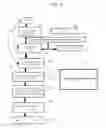 Fig. 03 - METHOD FOR HARVESTING ORGANIC COMPOUNDS FROM GENETICALLY MODIFIED ORGANISMS