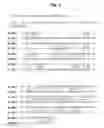 Fig. 04 - Light-inducible promoter and gene expression system containing same
