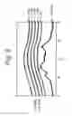 Fig. 11 - HIGH FORCE AND HIGH STRESS DESTRUCTURING FOR STARCH BIOMASS PROCESSING