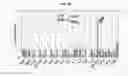 Fig. 22 - METHOD FOR PREPARING TRANSFERRABLE NANOSCALE TRANSFERRABLE MEMBRANE AND USE THEREOF