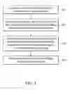 Fig. 02 - METHOD FOR PRODUCING LIGHT-EMITTING DIODE