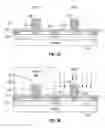 Fig. 02 - CMOS with dual raised source and drain for NMOS and PMOS