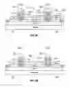 Fig. 10 - CMOS with dual raised source and drain for NMOS and PMOS