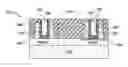 Fig. 01 - Low threshold voltage CMOS device