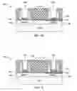 Fig. 04 - Low threshold voltage CMOS device