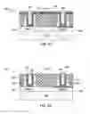 Fig. 08 - Low threshold voltage CMOS device