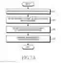 Fig. 21 - METHOD FOR PROCESSING DATA AND ELECTRONIC DEVICE THEREOF
