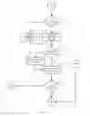 Fig. 08 - Near Field Communication Method and Near Field Communication Device