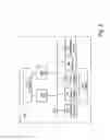 Fig. 04 - Encoded information reading terminal with user-configurable multi-protocol wireless communication interface