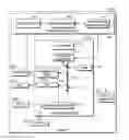 Fig. 01 - Apparatus for providing information on a top section of a portable radio