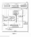 Fig. 08 - Apparatus for providing information on a top section of a portable radio