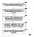Fig. 01 - Intelligibility of overlapping audio