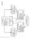 Fig. 05 - Adaptive Request Processing Service For Charging Requests