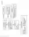 Fig. 06 - Adaptive Request Processing Service For Charging Requests