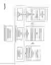 Fig. 08 - Adaptive Request Processing Service For Charging Requests