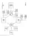 Fig. 15 - Adaptive Request Processing Service For Charging Requests