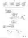 Fig. 16 - ELECTRONIC DEVICE LOCK SCREEN CONTENT DISTRIBUTION BASED ON ENVIRONMENTAL CONTEXT SYSTEM AND METHOD
