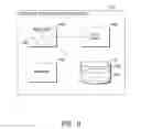 Fig. 17 - ELECTRONIC DEVICE LOCK SCREEN CONTENT DISTRIBUTION BASED ON ENVIRONMENTAL CONTEXT SYSTEM AND METHOD