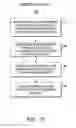 Fig. 18 - ELECTRONIC DEVICE LOCK SCREEN CONTENT DISTRIBUTION BASED ON ENVIRONMENTAL CONTEXT SYSTEM AND METHOD