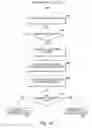 Fig. 22 - ELECTRONIC DEVICE LOCK SCREEN CONTENT DISTRIBUTION BASED ON ENVIRONMENTAL CONTEXT SYSTEM AND METHOD