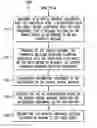Fig. 01 - System and method for crowd-sourcing mobile messaging spam detection and defense