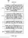 Fig. 04 - System and method for crowd-sourcing mobile messaging spam detection and defense