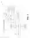 Fig. 03 - Dynamically constructing and updating social media status for use as ringback tones