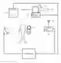 Fig. 01 - Bring call here selectively